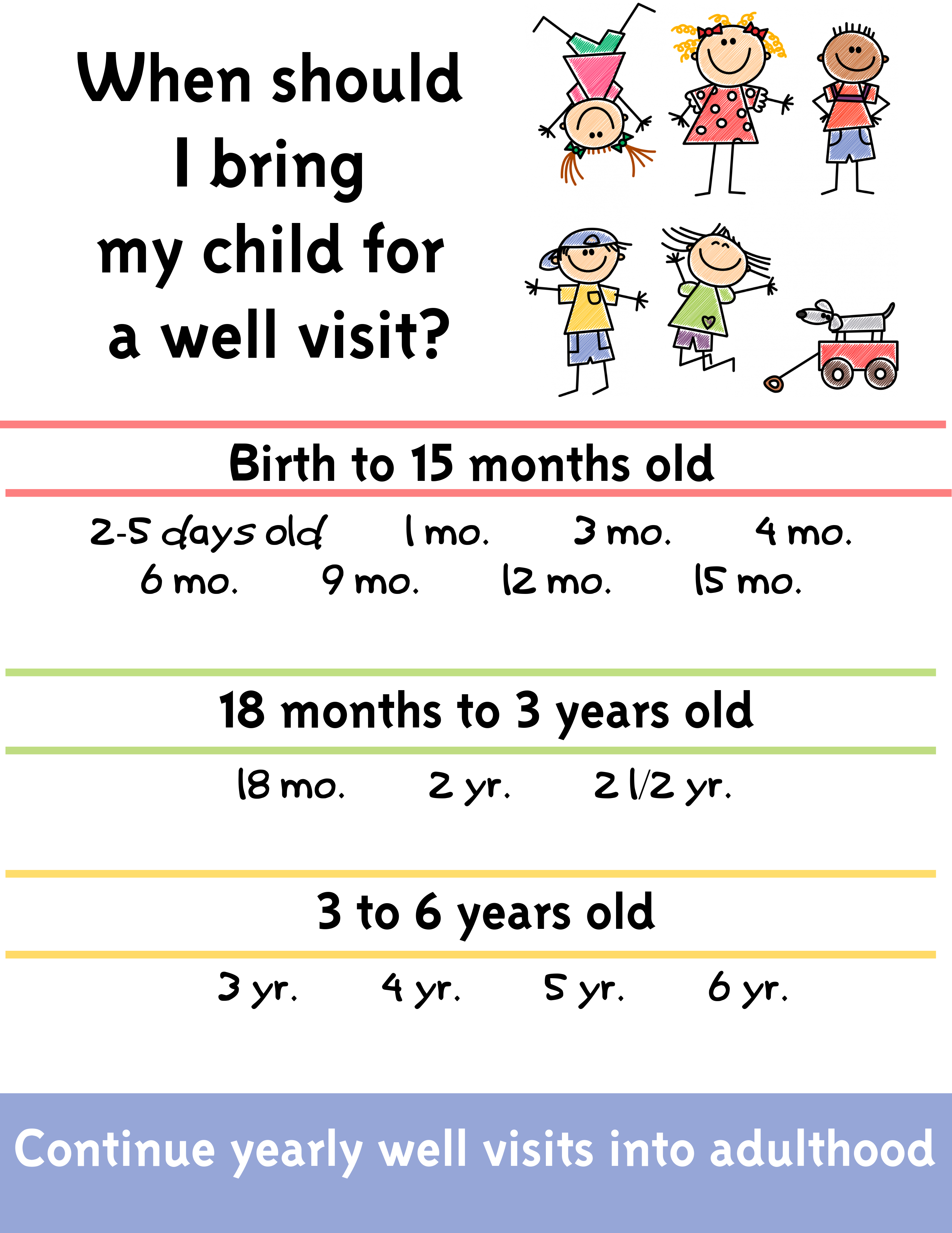do you schedule well child visits for 10 year olds